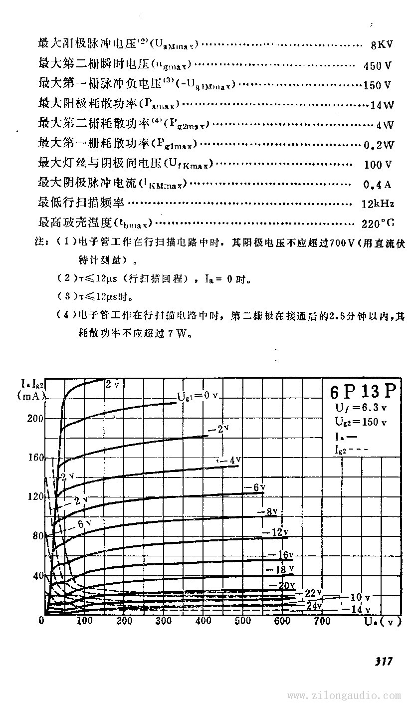 6P13P2.png